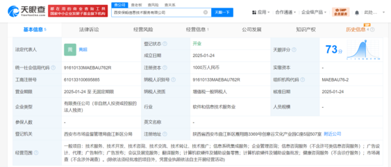 螞蟻集團(tuán)西安成立信息技術(shù)服務(wù)公司，注冊資本1000萬布局軟硬件批發(fā)